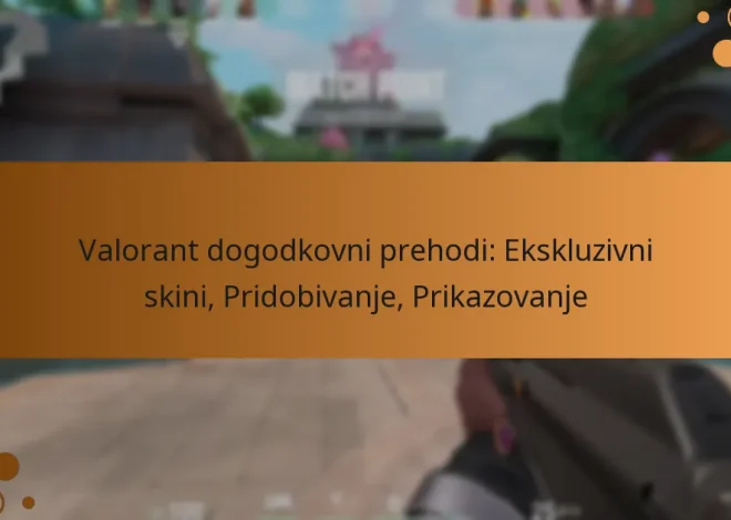 Valorant dogodkovni prehodi: Ekskluzivni skini, Pridobivanje, Prikazovanje