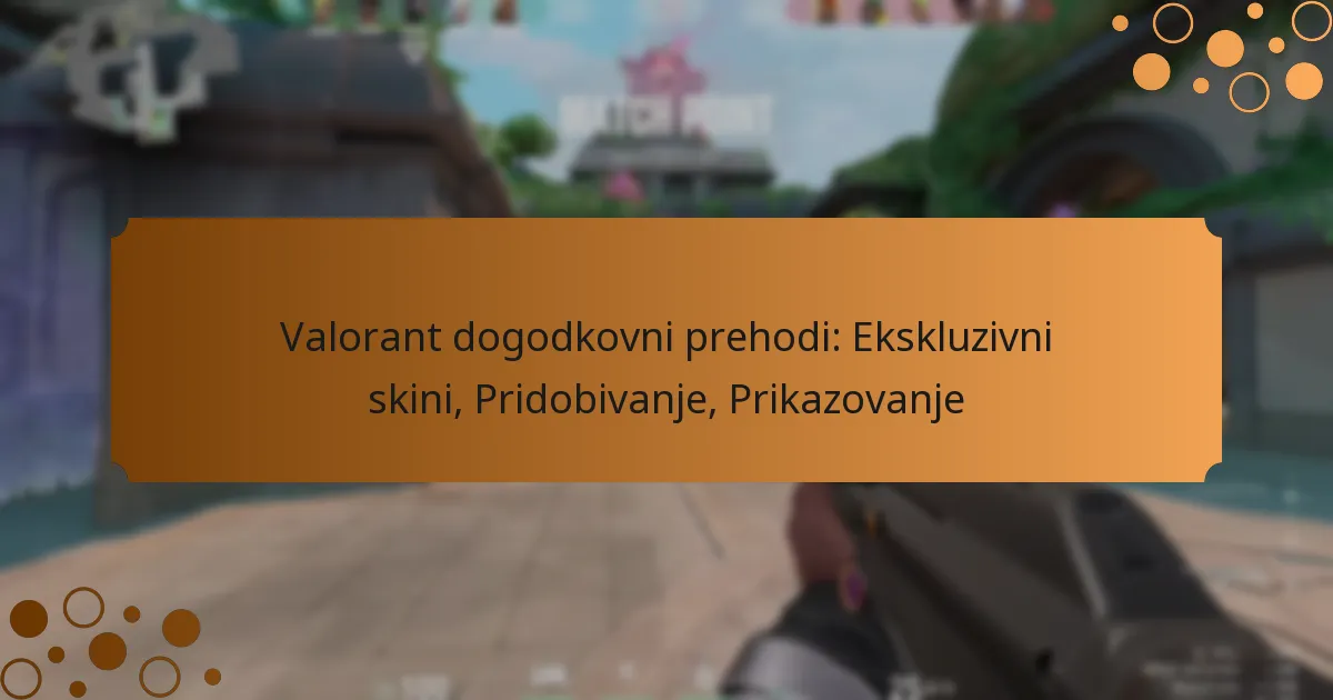 Valorant dogodkovni prehodi: Ekskluzivni skini, Pridobivanje, Prikazovanje