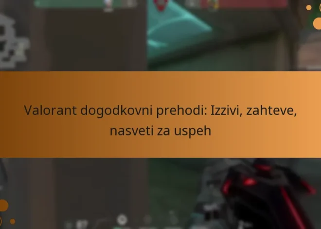 Valorant dogodkovni prehodi: Izzivi, zahteve, nasveti za uspeh