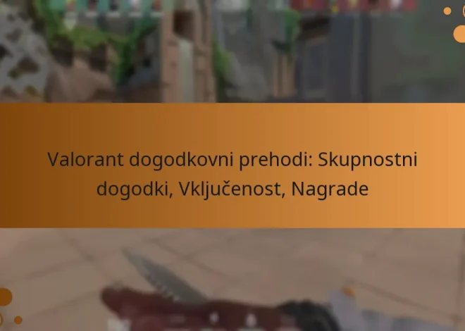 Valorant dogodkovni prehodi: Skupnostni dogodki, Vključenost, Nagrade