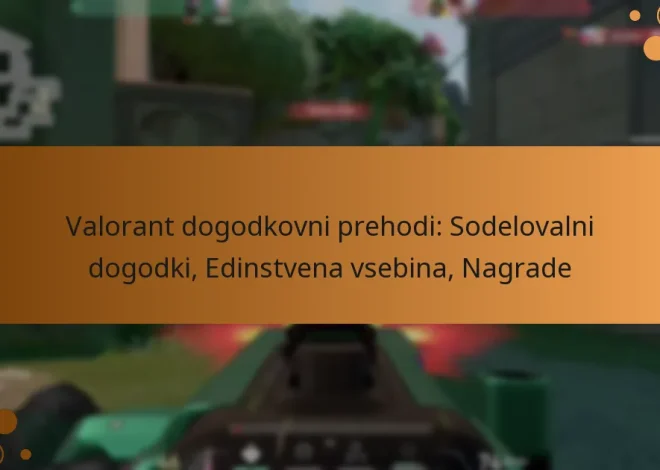 Valorant dogodkovni prehodi: Sodelovalni dogodki, Edinstvena vsebina, Nagrade