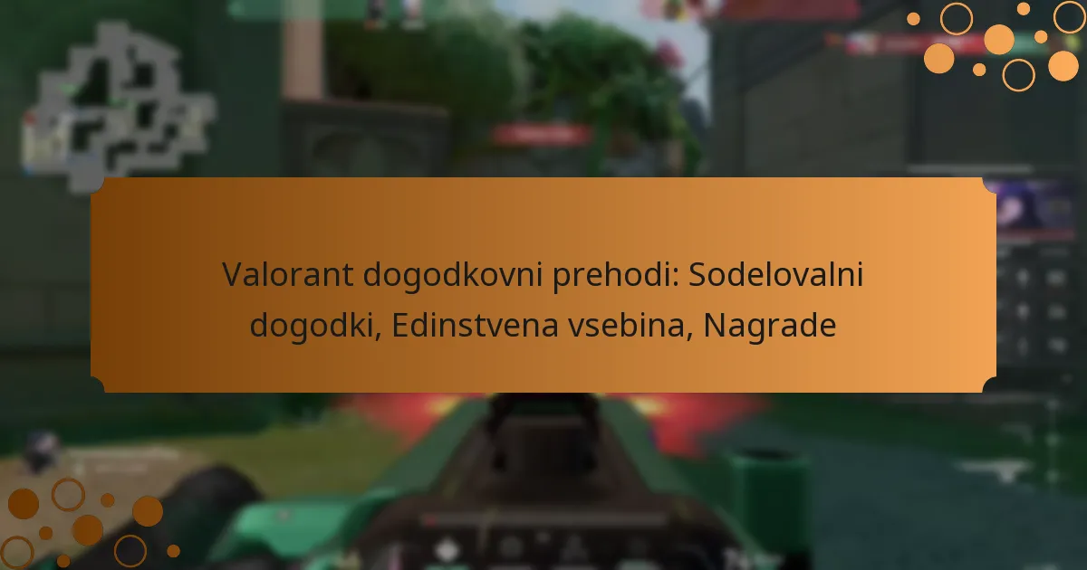 Valorant dogodkovni prehodi: Sodelovalni dogodki, Edinstvena vsebina, Nagrade