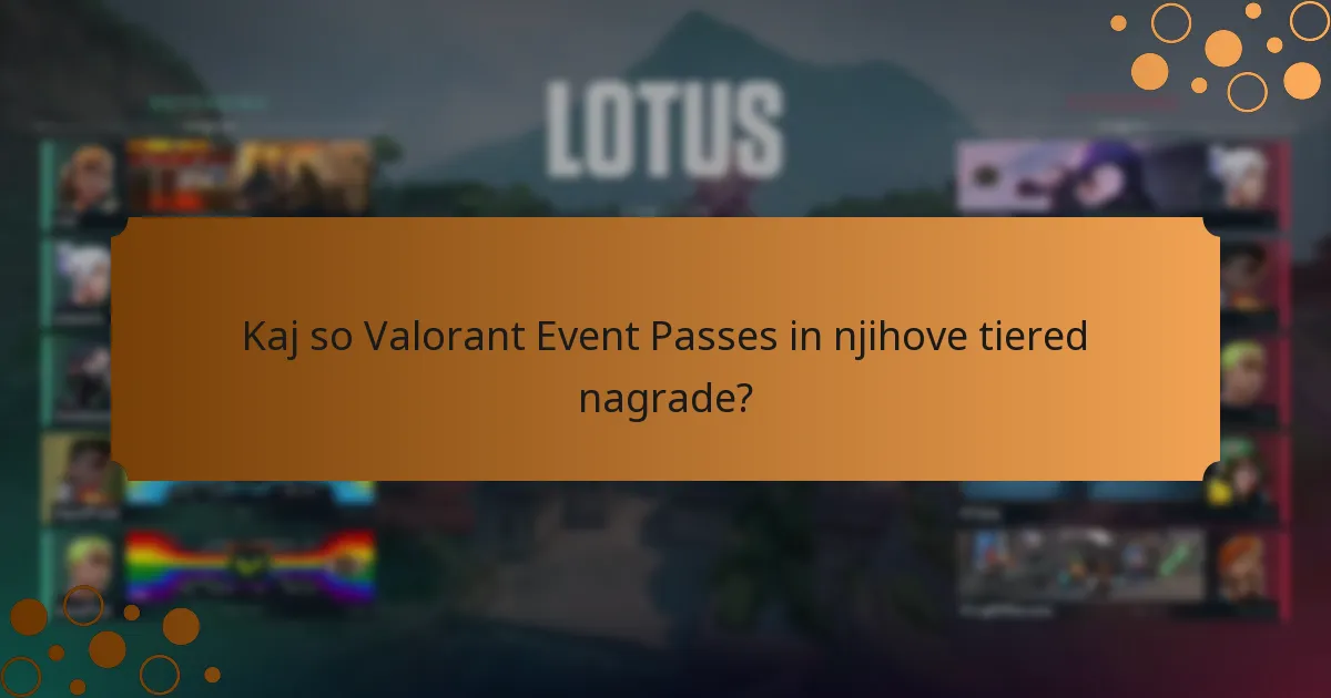 Kako lahko igralci učinkovito odkrijejo nagrade v Valorant Event Passes?