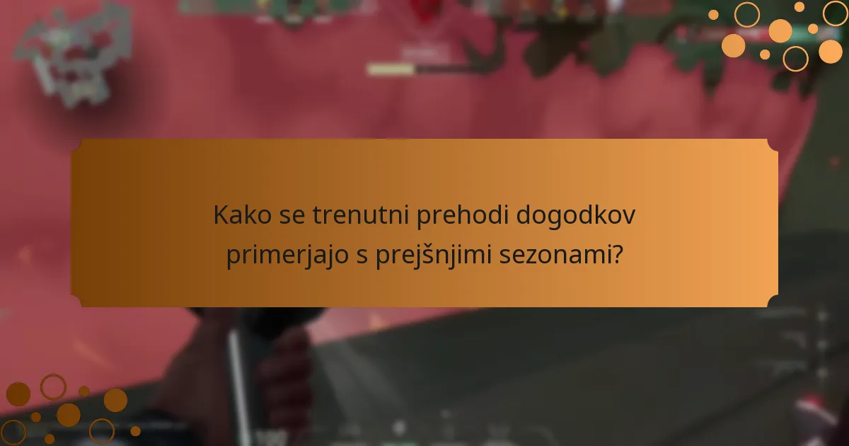 Kako se trenutni prehodi dogodkov primerjajo s prejšnjimi sezonami?
