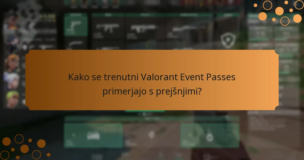 Kako se trenutni Valorant Event Passes primerjajo s prejšnjimi?